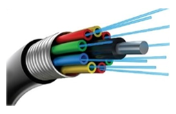 Telecom Fiber Solutions