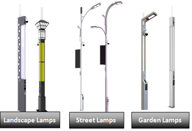 Intelligent Street Lamp Products 