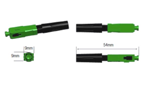 FMC – Field Mountable Connector